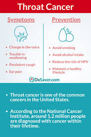 Your doctor can do an intensive physical examination. Symptoms Of Throat Cancer More About Early Signs Stages Treatment