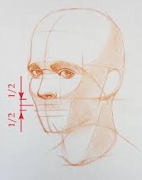 Learn how to draw the human face. How To Draw A Portrait Drawing Academy Drawing Academy