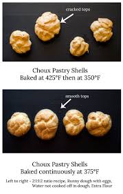 How To Make Perfect Choux Pastry The Flavor Bender Cream Puff Recipe Choux Pastry Eclair Recipe