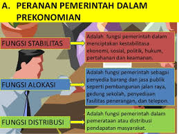 Tindakan ini menyebabkan mereka harus bertindak sebagai konsumen yang melakukan konsumsi pajak yang dibayar kepada pemerintah berasal dari sebagian pendapatan yang diterima oleh rumah tangga. Fungsi Pemerintah Uswatun Chassanah
