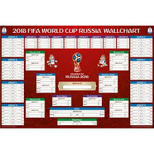 2018 Fifa World Cup Russia Bracket Chart Poster Soccer