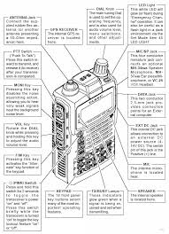 Yaesu Vx8gr Yaesu Vx 8gr Amateur Ht