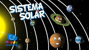 Resultado de imagen de EL SISTEMA SOLAR IMÁGENES FREE