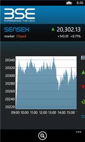 However, it doesn't offer as great of an experience as the even though there are several windows 10 devices with touch screens in the market these days, not many of these devices come with handy. Official Bse Stock Market App For Windows Phone 8