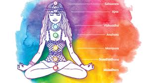 seven chakras in your yoga practice