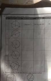 Lengkapi lah tabel berikut ini. Lengkapilah Tabel Berikut Sesuai Contoh Kak Buat Besok Tooooollooonggg Brainly Co Id