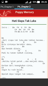 Am mengapa kau nyalakan api em cinta di hatiku d am membakar jiwa yang merana. Chord Lagu Lady Rocker For Android Apk Download