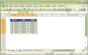 Easy Supply And Demand Curve In Excel 2010 Diigo Groups