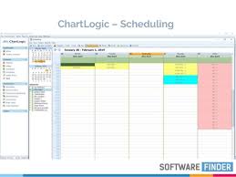 Chartlogic Reviews Pricing Free Demo Software Finder