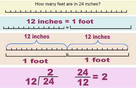 1 inch = 2.54 cm. 90cm To Inches To Feet