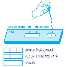 Peste 95% dintre sarcinile ectopice se dezvolta in trompele uterine. Cum Sa Faci Un Test De Sarcina Acasa Totul Despre Sarcina