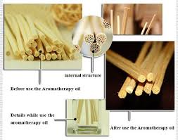 Still not convinced that a reed. Rattan Perfume Diffuser Sticks Rattan Reed Diffuser Sticks Diffuser Sticks Perfume Diffuser Reed Diffuser Sticks