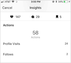 We did not find results for: 4 Ways To Use Instagram Insights To Improve Your Marketing Social Media Examiner