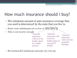 While these are the minimum coverages california requires you to have, everyone's insurance needs are unique. Auto Insurance By Sarah Judy Sam How Much Insurance Should I Buy The Minimum Amount Of Auto Insurance Coverage That You Need Is Determined By The Ppt Download