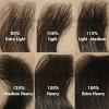 Fenugreek hacks that increase density of hair: 1