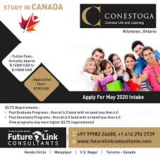 Study In Canada Graduate Program How To Apply Study