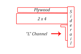 Base is fitted with drawers for storing beddings and others needed items. Https Montanawoodworks Com Pub Media Home Assembly Instructions Assembly Instructions Platform Beds All Collections Pdf