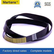 Though there are many types of belts used these days, yet the following types of gear pdf, gib and cotter joint, socket and spigot joint, classification of brakes, types of fire in hindi, application of cotter joint, different types of brakes and their applications, type of fire in hindi, arduino projects ideas. China Belts Different Types Drive Belts Pk Belt 7pk1125 Photos Pictures Made In China Com