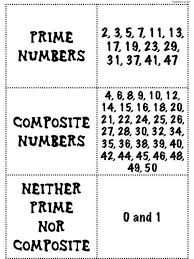 Prime Composite Neither Math Methods Studying Math Elementary Math