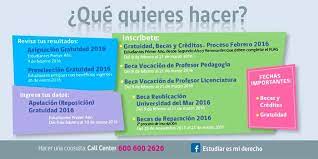 Publicación de nivel socioeconómico para postulantes fuas de feb/mar 2021. Mineduc Abre Un Nuevo Proceso Para Acceder A Beneficios Estudiantiles 2016 La Noticia Online