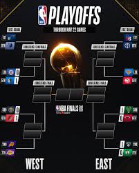 What to know about format ahead of 2021 playoffs. 70m9fcs58g9l6m