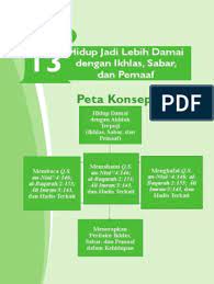 Maybe you would like to learn more about one of these? Bab 13 Hidup Jadi Lebih Damai Dengan Ikhlas Sabar Dan Pemaaf