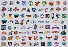 nba logo quiz