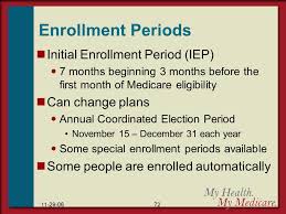 Understanding Medicare Ppt Download