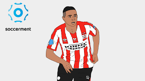 Eredivisie game mar 21, 2021. Wonderkids Mohamed Ihattaren Soccerment Research
