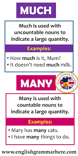 Expatica is the international community's online home away from home. How To Use Much And Many In English Grammar English Grammar Here