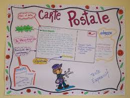 Textes Expressifs Profs Soeurs Texte Carte Postale Carte Postale Carte