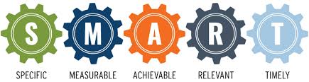 Examples of smart goals for teachers and educators. Setting S M A R T Goals Nutrition Education Program Community Action Partnership Of Lancaster County