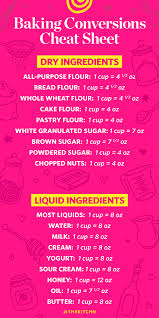 Weight Conversions For Flour Sugar And Other Common Baking