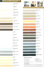 73 particular laticrete spectralock pro grout color chart