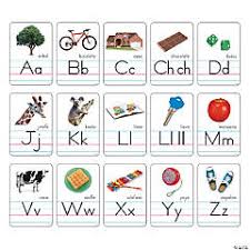 The full spanish alphabet pronunciation & audio. Zaner Bloser Spanish Alphabet Cards 30 Pc Oriental Trading