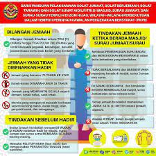 Pelaksanaan garis panduan tersebut tertakluk kepada arahan kerajaan dari semasa ke semasa serta kebenaran daripada kkm (kementerian kesihatan malaysia) dan mkn (majlis keselamatan negara), katanya. Garis Panduan Jabatan Kemajuan Islam Malaysia Jakim Facebook