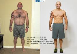 Pin On Online Personal Training