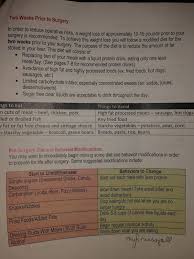 Gastric Bypass Pre Op Diet Bariatric Diet Gastric Sleeve Diet Bariatric Surgery Diet
