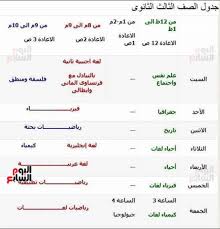 ووفقا لجدول امتحانات الثانوية العامة 2020، يؤدى طلاب الثانوية العامة الأحد 21 يونيو امتحان اللغة العربية والخميس 25 يونيو اختبار اللغة الأجنبية الأولى والأحد 28 قررت وزارة التربية والتعليم خروج المواد التى لا تضاف إلى المجموع، من جدول الامتحانات، على أن يكون امتحانات. Ø¬Ø¯ÙˆÙ„ Ø§Ù…ØªØ­Ø§Ù†Ø§Øª Ø§Ù„Ø«Ø§Ù†ÙˆÙŠØ© Ø§Ù„Ø¹Ø§Ù…Ø© 2020 Ø§Ù„Ø¯ÙˆØ± Ø§Ù„Ø£ÙˆÙ„ 2019 2020