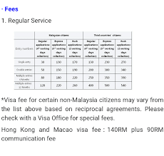 Eligible for china & india. Chinese Visa Application Procedures Feel It Touch It Explore It