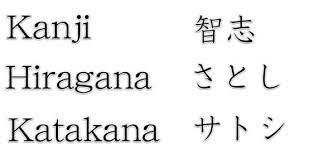 In japanese, there are three types of alphabets or writing systems: Pin On Language