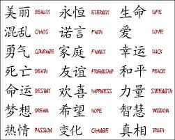 As a form of body painting , temporary tattoos can be drawn, painted, airbrushed, or needled in the same way as permanent tattoos, but with an ink which dissolves in the blood within 6 months. Kanji Tattoos Easy Japanese Symbols Novocom Top