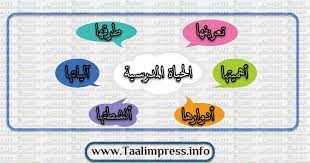 عرض شامل عن الحياة المدرسية تعريفها أهمية تفعيلها أدوارها وأنشطتها