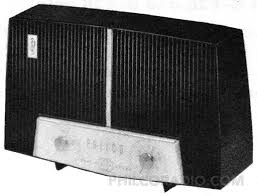 Image result for Turquoise 1983 Philco