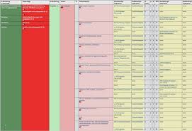 Simplhearttalks teilelebenslauf vda vorlage doc 5 teilelebenslauf vda vorlage sampletemplatex1234 fur jede kostenlose vorlage gibt es auch ein passendes muster fur anschreiben deckblatt. Teilelebenslauf Nach Vda Vorlage 14 Luxus Gut Designt Diese Konnen Anpassen Fur Ihre Wichtigsten Kreative Ideen Dillyhearts Com