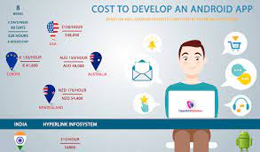 Check spelling or type a new query. Cost To Make An Android App