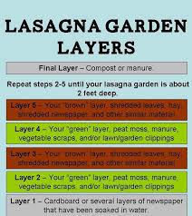 How To Create A Lasagna Garden Lasagna Gardening Garden Compost Soil Layers