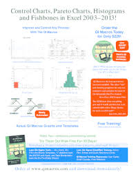 Fillable Online S362440164 Onlinehome Control Charts Pareto