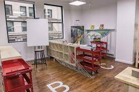 Ideal private studios for artists and offices located in the heart of tribeca, diane fink management has rented commercial studios in our historic buildings for over thirty years. Smart Space Studios Art Studio Space Rental