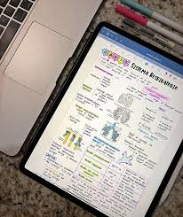 Goodnotes 5 Study Notes Good Notes Computer Notes